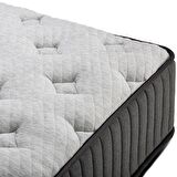 Duplex Ortopedik Çift Taraflı Pocket Yaylı Yatak 200x200