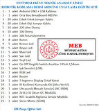 MESLEK LİSESİ ROBOTİK KODLAMA DERSİ ARDUİNO UYGULAMA EĞİTİM SETİ