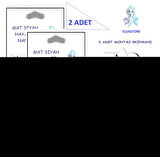 Tecno SPARK GO 2024 Nano Ekran Koruyucu 2 Adet Ultra İNCE Esnek MAT HAYALET