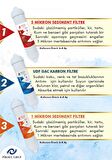 Piksel Aqua 12 Aşamalı Su Arıtma Cihazı Filtre Seti