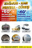 SsangYong Torres EVX Uyumlu PROMAX X400 Miflonlu Araba Brandası - Oto Çadır Örtü