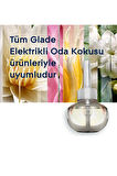 Elektrikli Oda Kokusu Kit Bahar Çiçekleri + Yedek Bahar Çiçekleri
