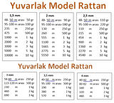 Rattan Doğal Bambu Çubuk 3 KG - 4 mm Örgü Rattan İp