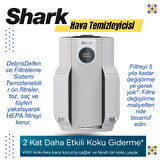 SHARK Clean Sense IQ Hava Temizleyicisi Beyaz,tek seferde 60metre kare alanı temizler
