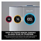 SHARK Clean Sense IQ Hava Temizleyicisi Beyaz,tek seferde 60metre kare alanı temizler