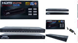 IRH-16H IRONSTAR 1 İN 16 OUT HDMI SPLITTER ;Class