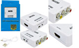 IRA-B02 AV TO HDMI ;Class