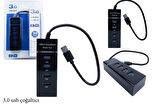 IRU-D17 3.0 USB ÇOĞALTICI;Class