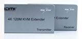 IRHDMI 04 IRONSTAR 4K 120 MT HDMI EXTENDER; CLASS