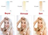 Gaman 10 Inç Ring Light 120Ledli 3 Farklı Işık Rengi Youtuber Led Işıklı 140cm Tripod Selfie Makyaj Işığı