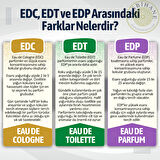 Saint Mira 2022 Kadın Parfüm 100ML EDP