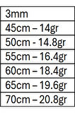 Kalın Erkek Kolye - 3mm Gümüş Beyaz Tilki Kuyruğu Model Kolye
