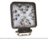 LED KARE ÇALIŞMA LAMBASI