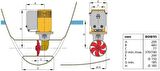 Vetus Baş Manevra Pervanesi 95 kgf 12V