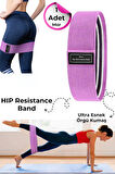 Technojet Direnç Bandı – Pilates, Squat ve Kalça Şekillendirici Egzersiz Lastiği