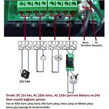 ZFX-W9002 12-24-220Volt Kuluçka Kontrolörü (Isı-Nem-Çevirme-Fan)