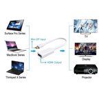Mini Displayport To Hdmi Kablosu Çevirici Dönüştürücü Adaptör