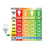 Video Softbox Sabit Işık Seti Sürekli Işık 50x70 LED Işık