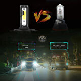 Honda Civic İES 1996-2001 Uzun-Kısa Far Uyumlu Şimşek Etkili Led Xenon LightSeries H4