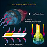 Peugeot 106 1993-2002 Uzun-Kısa Far Uyumlu Şimşek Etkili Led Xenon Pro Series H4