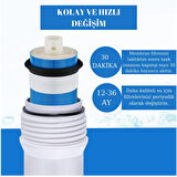 Açık Kasa Su Arıtma Cihazı Filtre Seti Ylllık Set