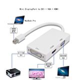 Mini Displayport Hdmi Vga Dvi Çevirici Dönüştürücü Adaptör Thunderbolt Display Port Kabl