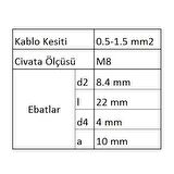 GYU801 Yuvarlak Uçlu İzoleli Kablo Ucu 100 Adet