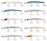 Captain 3436 Daitona 125 mm Floating 14 gr Maket Balık 03
