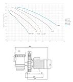 Santem Vısco 1Hp, 0,74Kw Trifaze Havuz Pompası