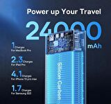 Baseus Dijital Led Göstergeli Ultra Hızlı 140W 24000mah Powerbank Telefon Macbook Laptop Şarj Cihazı
