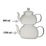 Cam Çaydanlık Takımı Ateşe Dayanıklı