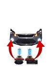 H11 12 Volt Süper Beyaz Far & Sis Ampulü 55Watt