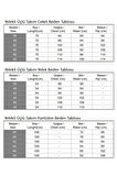 Yelekli Üçlü Takım İndigo 19222