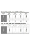 Süs Cep Detaylı Yelekli Takım Bej 19249