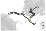BMW N47 N47S MOTOR RADYATÖR SU DEPO HORTUMU 17127796871