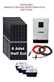 18000 Watt Güneş Paneli Hazır Solar Paketi (tv + Buzdolabı + Çamaşır Mak + Bulaşık Mak + 2 Hp Dalgıç