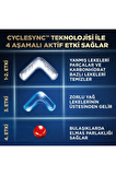 Finish Ultimate Plus Bulaşık Makinesi Tableti 60'lı 