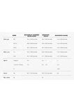 S-H7SO4-HRTBL/1 HONDA X-ADV 750 (17-24) - FORZA 750 (21-24) SLIP-ON LINE (TITANIUM) EGZOZ