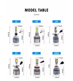 C6 Led Xenon 2 Adet H3 Led Xenon 36W 3800LM Led Zenon Beyaz Renk Işık Turbo Fanlı