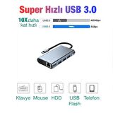 Coofbe 87W PD 7İN1 Type-C Cevirici Hub 1000 USB 3.0 + 4K HDMI + RJ45 + Type-C Dock Station