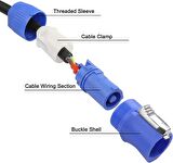 Powercon 220V Kablo 2 Metre 3x1.5 mm