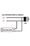 Seat Leon Mk2 Led Plaka Lambası Ampul Seti