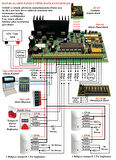 Electrosec DAP-06 Hırsız ve Yangın Alarm Paneli (6 Bölgeli)
