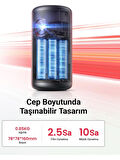 OUTLET ANKER Nebula Capsule 3 Akıllı Taşınabilir Projeksiyon Cihazı Siyah