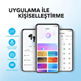 Anker SoundCore R50i TWS Kulak İçi Bluetooth Kulaklık