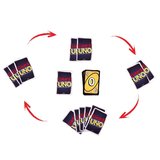 UNO Liar’s Kart Oyunu - Eğlenceli ve Stratejik Yalancı Kutulu Aile Oyun Seti