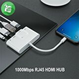 ALLY İPhone 3İN1 Lightning HDMI RJ45 OTG Digital AV Adaptör Hub
