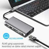 ALLY 10 İN 1 HDMI VGA RJ45 PD USB 3.0 HUB Adaptör Çoklayıcı GRİ