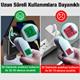 Ally GaN Type-C 65 Watt Hızlı Şarj Aleti Beyaz
