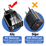 Ally GaN Type-C 65 Watt Hızlı Şarj Aleti Beyaz